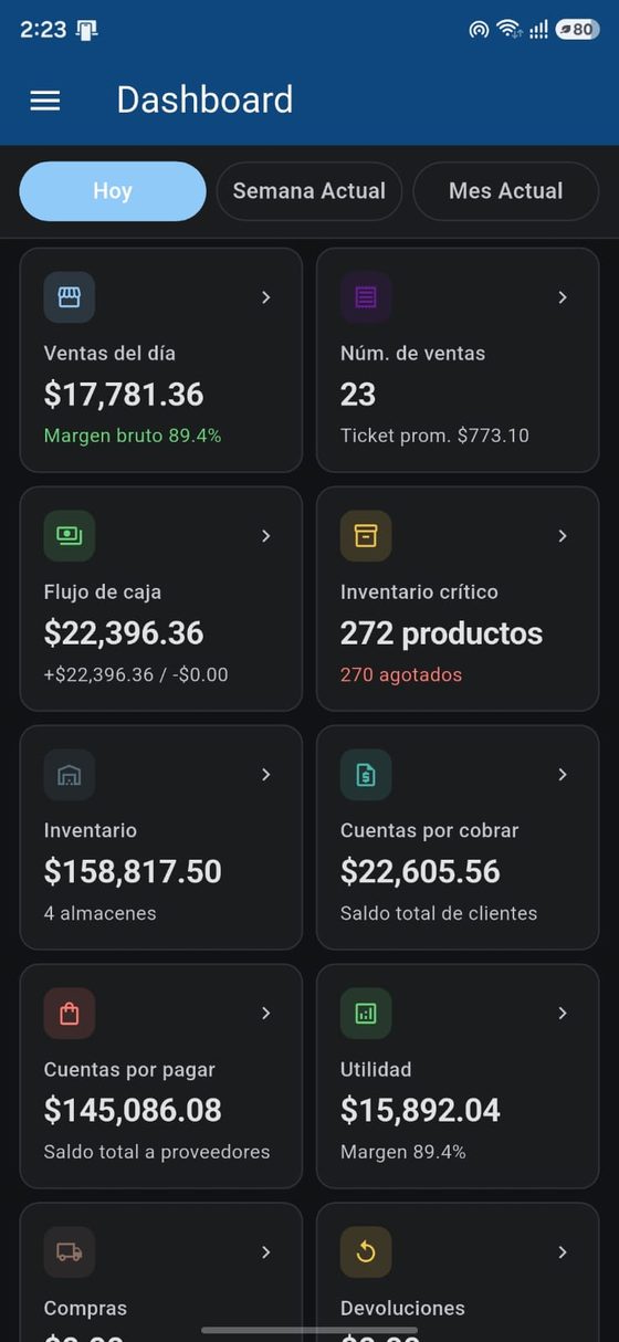 MySoftware Admin: Dashboard del día