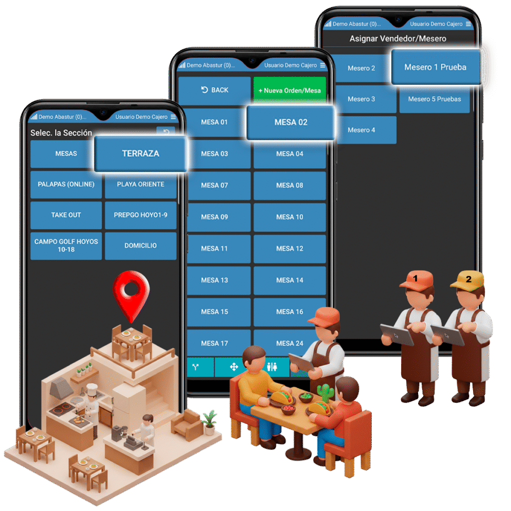 Gestión de áreas, mesas, meseros y número de personas con Software para restaurantes